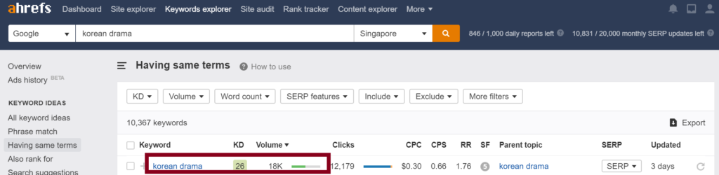 search volume for korean drama