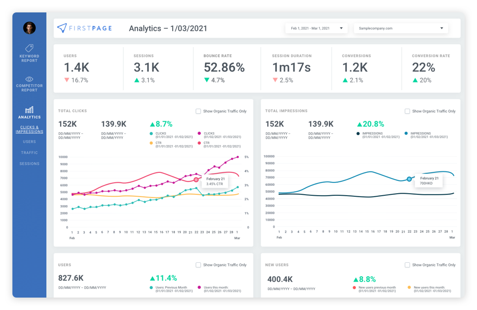 Image 53:  Meet SENTR™, the machine that keeps your marketing campaigns on track