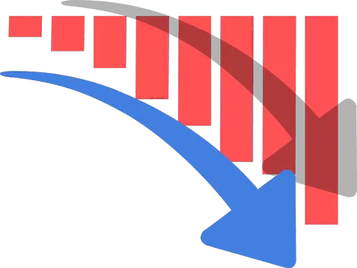 Disadvantage #1: Danger of spending more and converting less