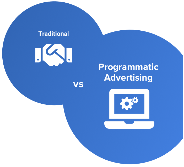  Slick automation that reduces costs, not results