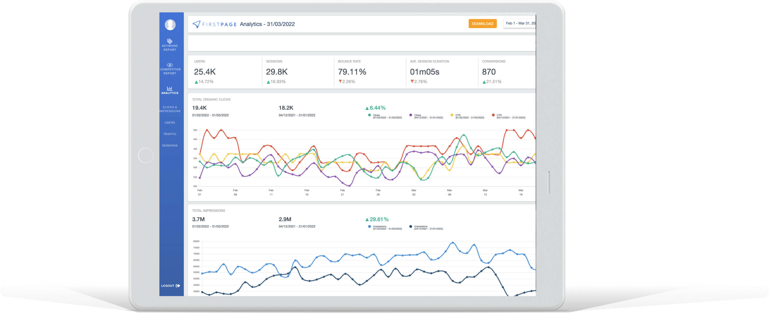Improve your bottom line without compromising quality