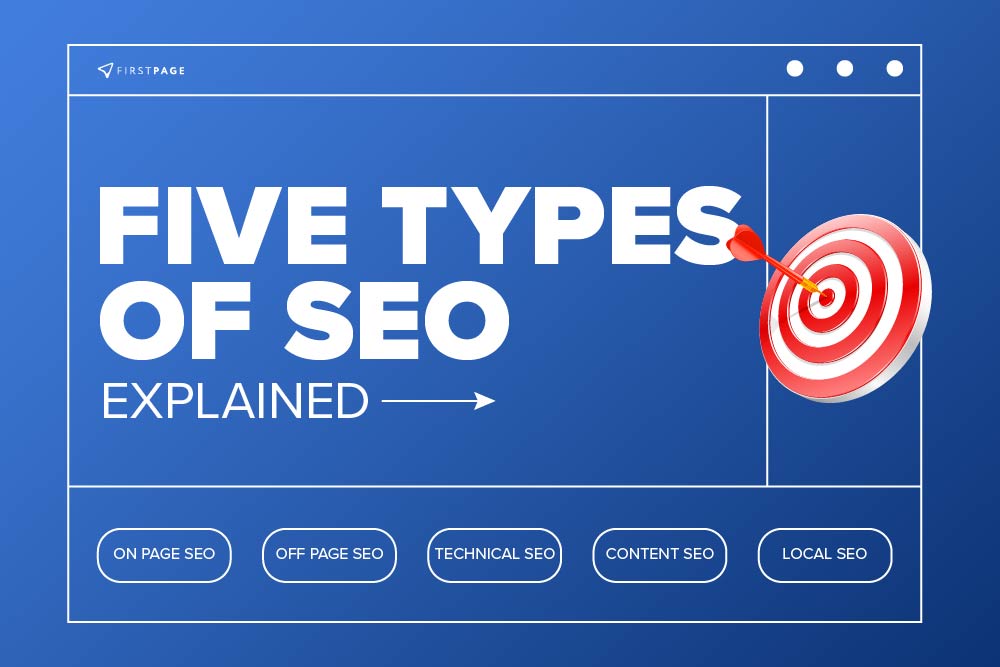 The 5 Types of SEO Explained
