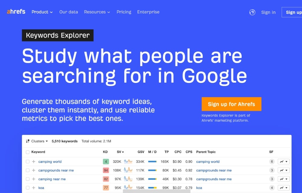 Ahrefs Keyword Explorer