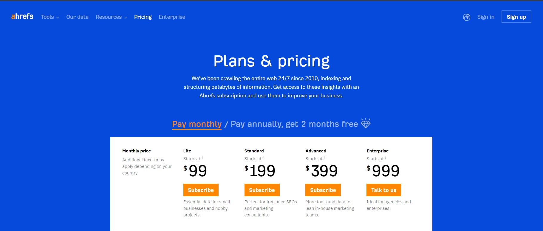 ahrefs pricing