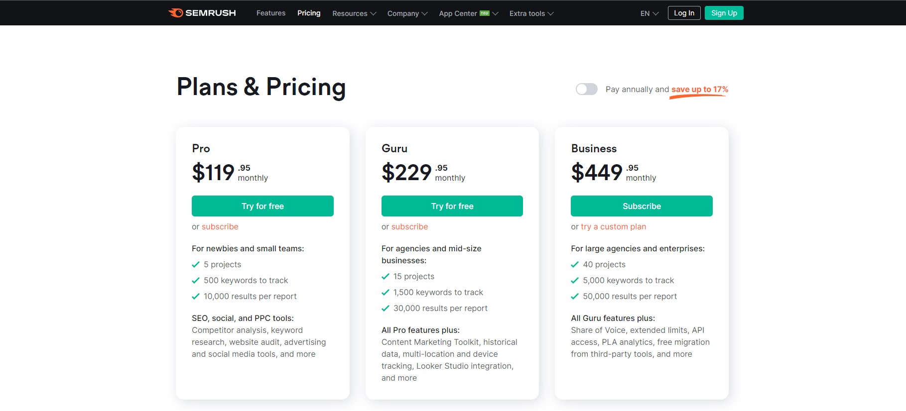 Best Keyword Research Tools Paid Free Keyword Research