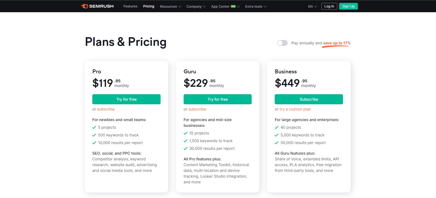 semrush pricing