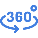 360° Business Audit