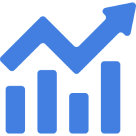 Customised Growth Strategy