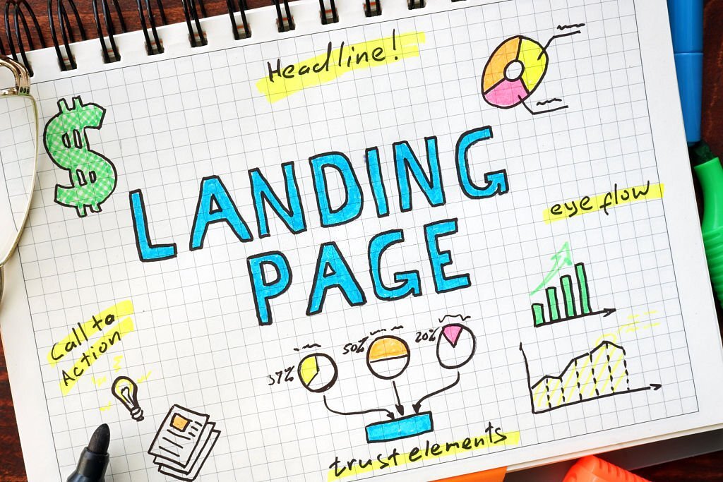 What Is A Landing Page In Digital Marketing?