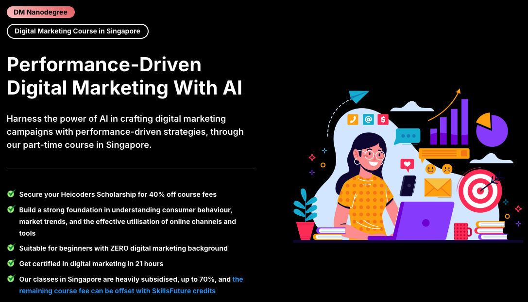 About Heicoders Academy Digital Marketing Course