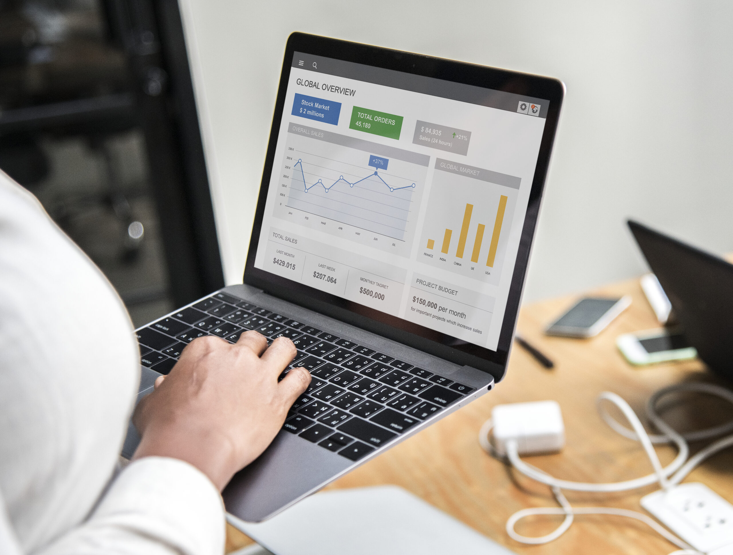 local business owner analysing google ads strategy