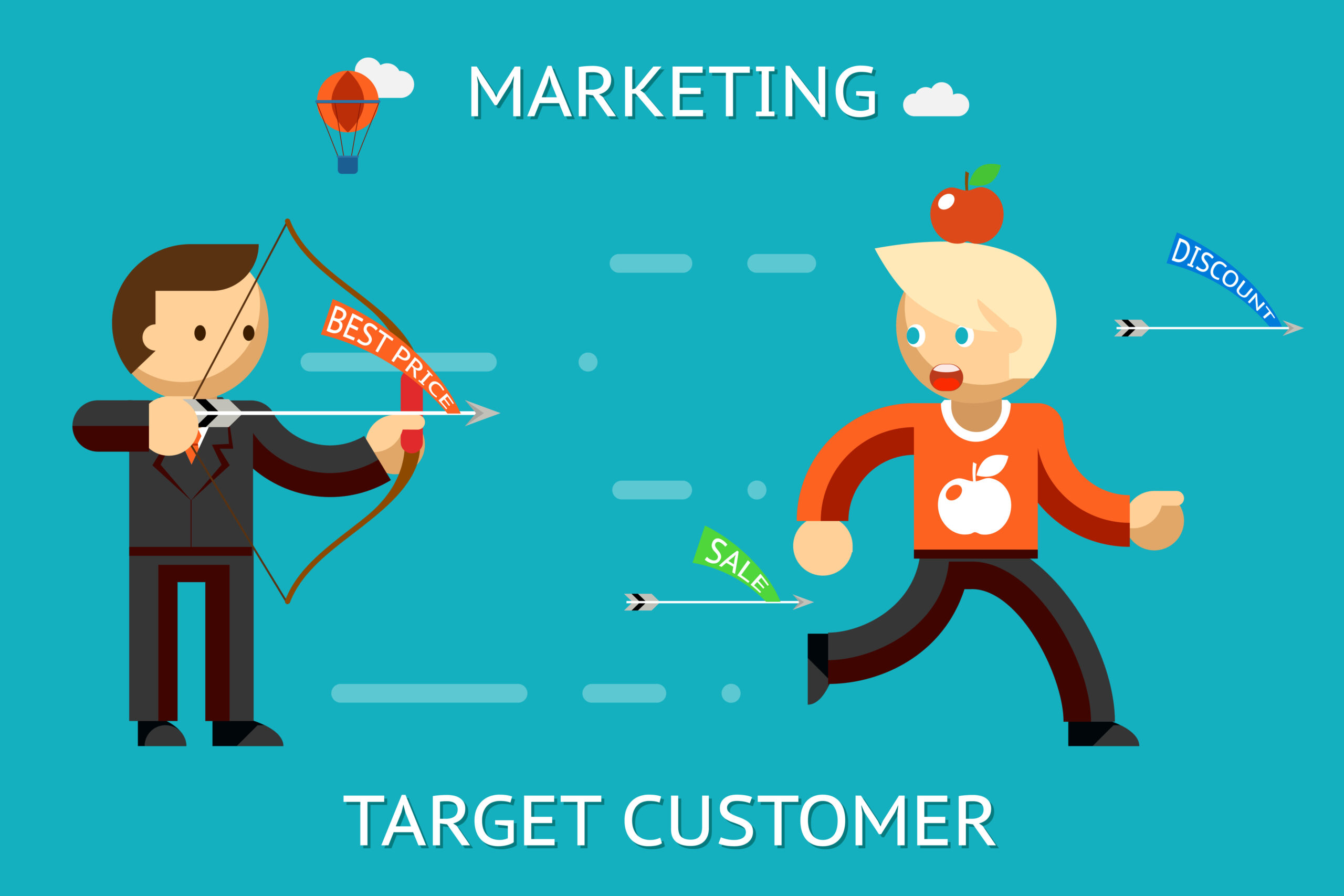 understanding target audiences for push and pull marketing strategies