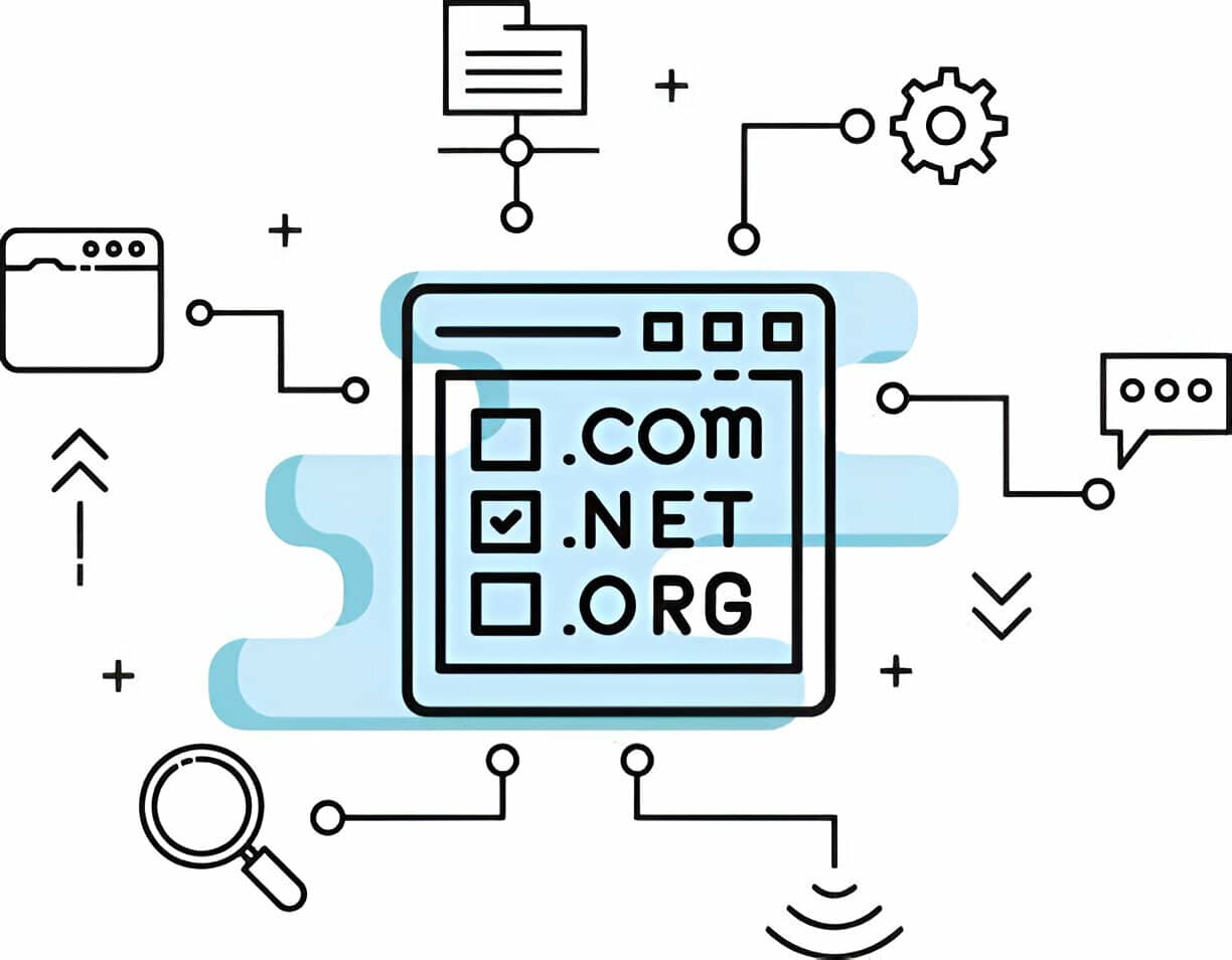 understanding other factors to choose exact match domain names