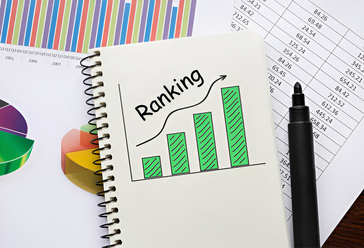 tracking how the content is ranking in people also ask section