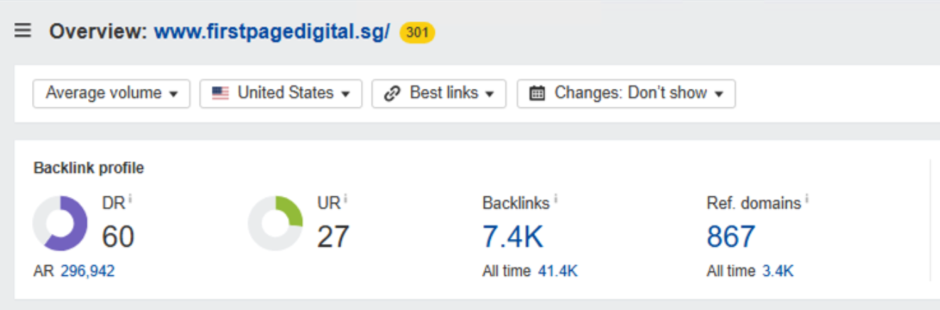 Backlink profile and DR score of the First Page Digital domain.