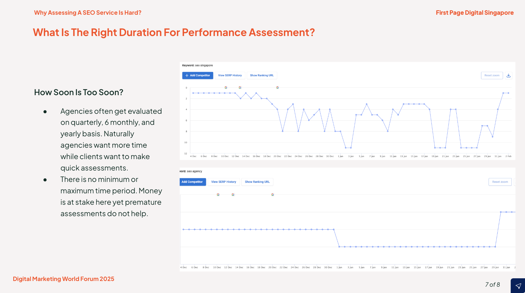 determining the right duration to assess your seo agency