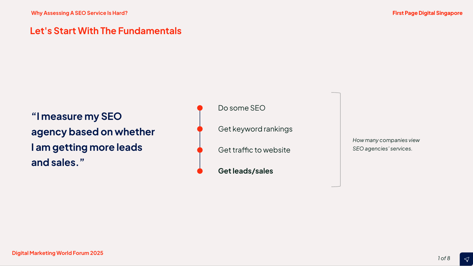pros and cons of only measuring an seo agency effectiveness by leads or sales generated