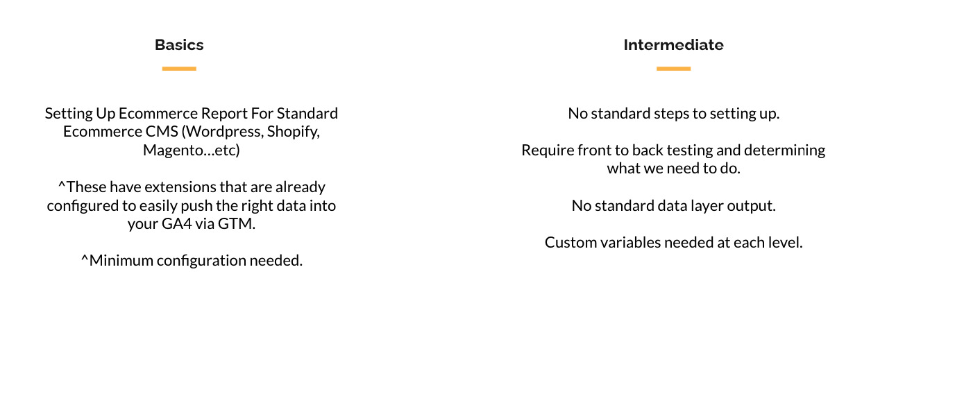 Basic vs Intermediate Ecommerce Tracking