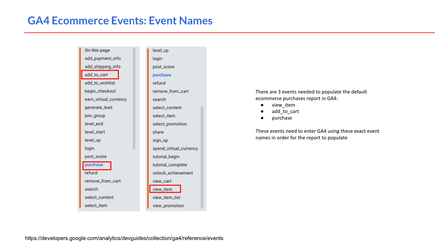 GA4 Recommended Ecommerce Events