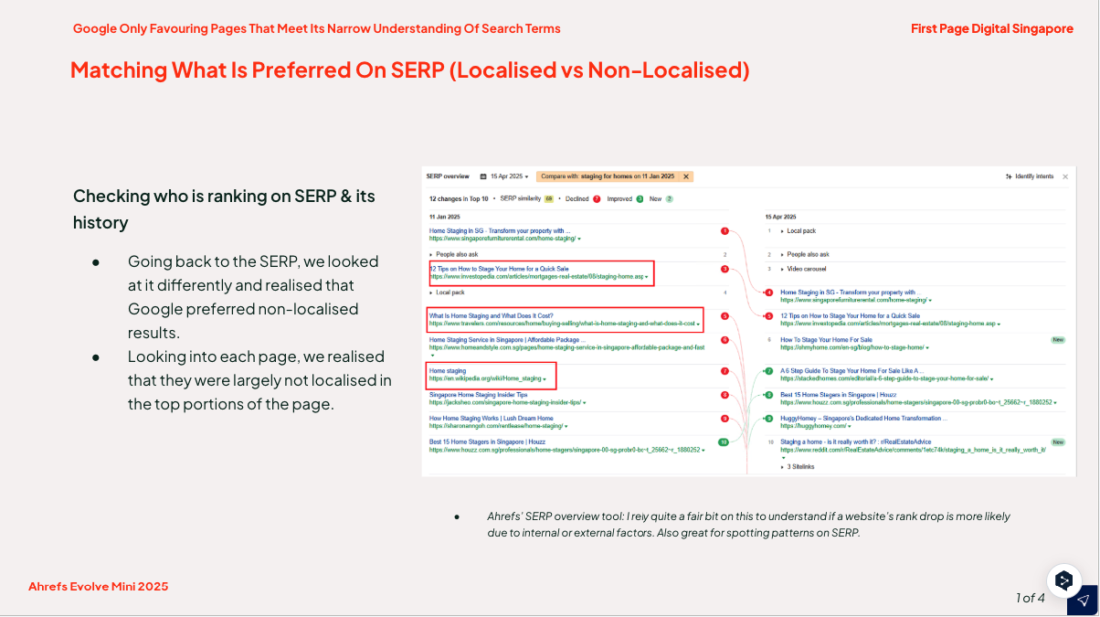 Realising that all ranking results on serp do not have localised titles and descriptions