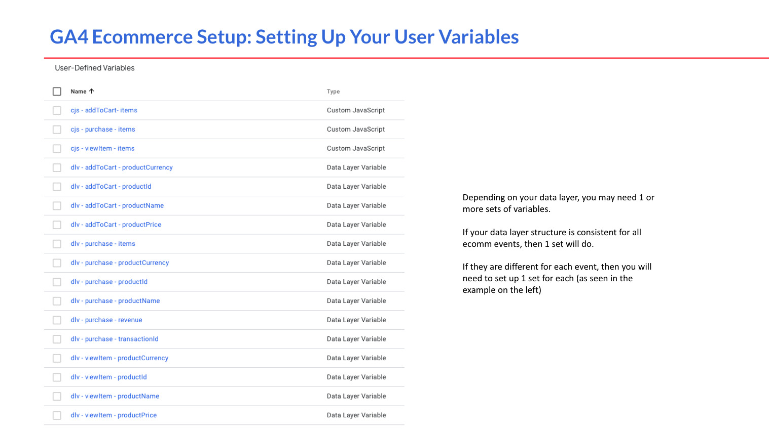 Setting Up User Variables