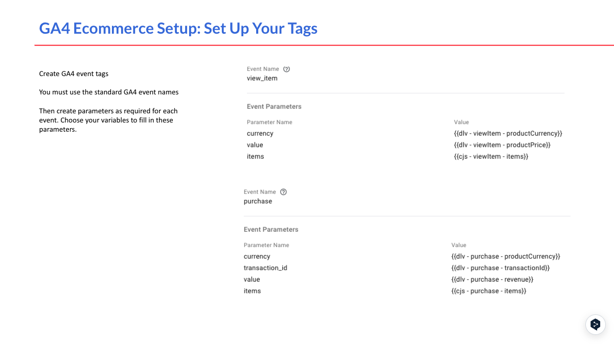 Setting up tags for ecommerce with the example of view item