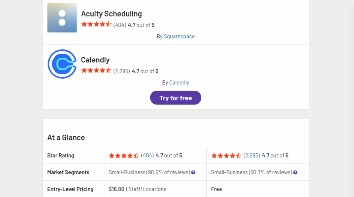 A page on G2 comparing Calendly and Acuity