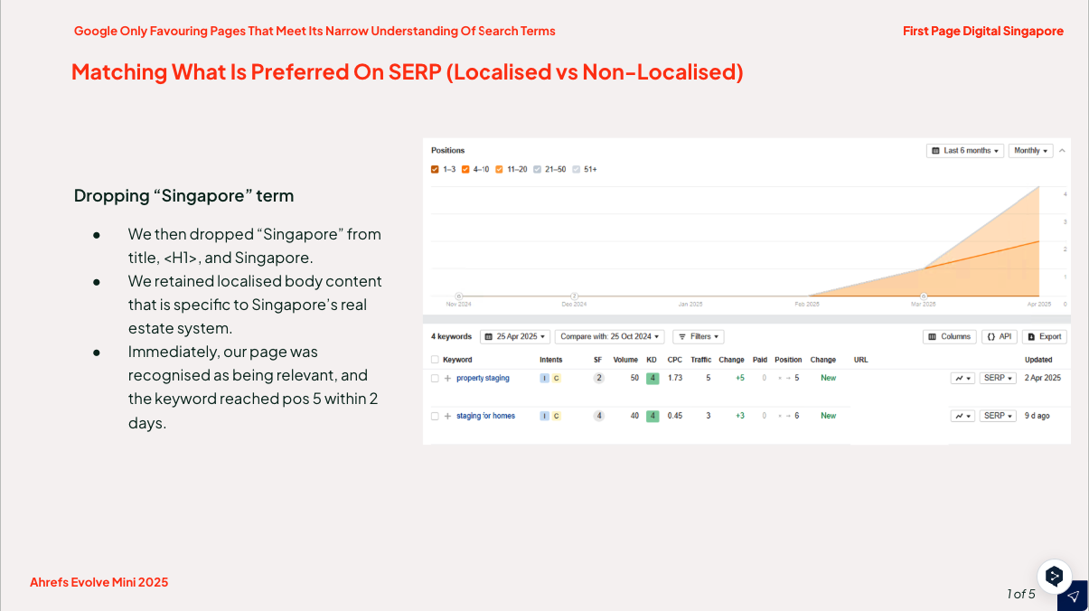dropping singapore term from page title and description
