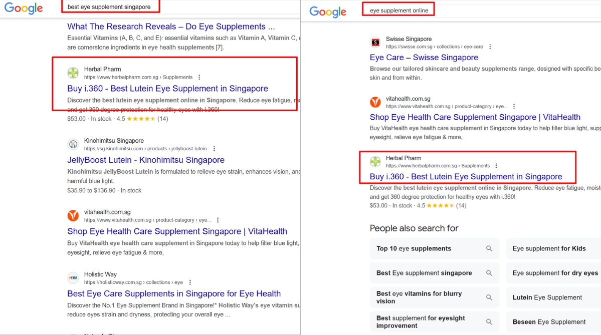 The same Herbalpharm product page ranking for both “eye supplement online” and “best eye supplement Singapore.”