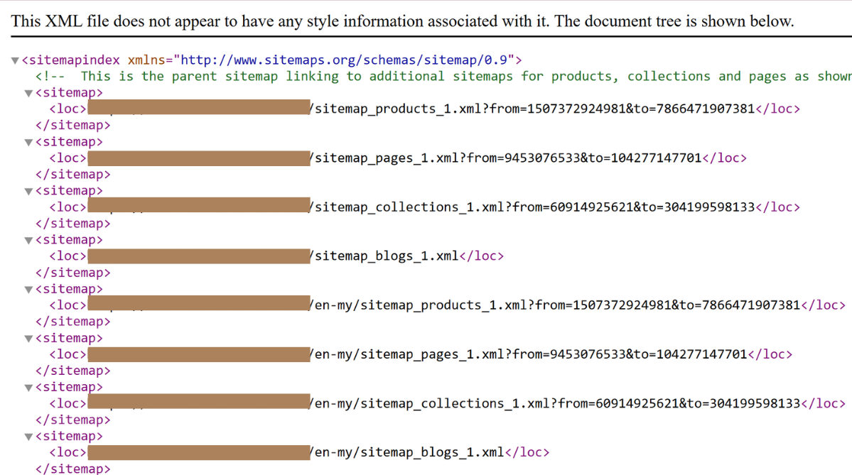 A Shopify site’s XML sitemap