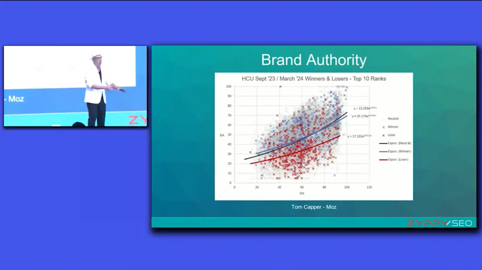 Cyrus Shepard speaking about the importance of brand authority