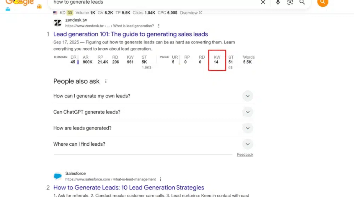 Ahrefs Chrome extension