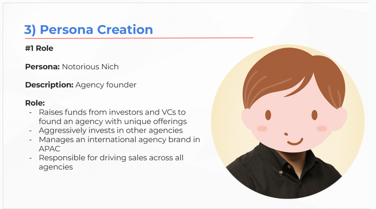 A slide from a training deck on creating customer personas