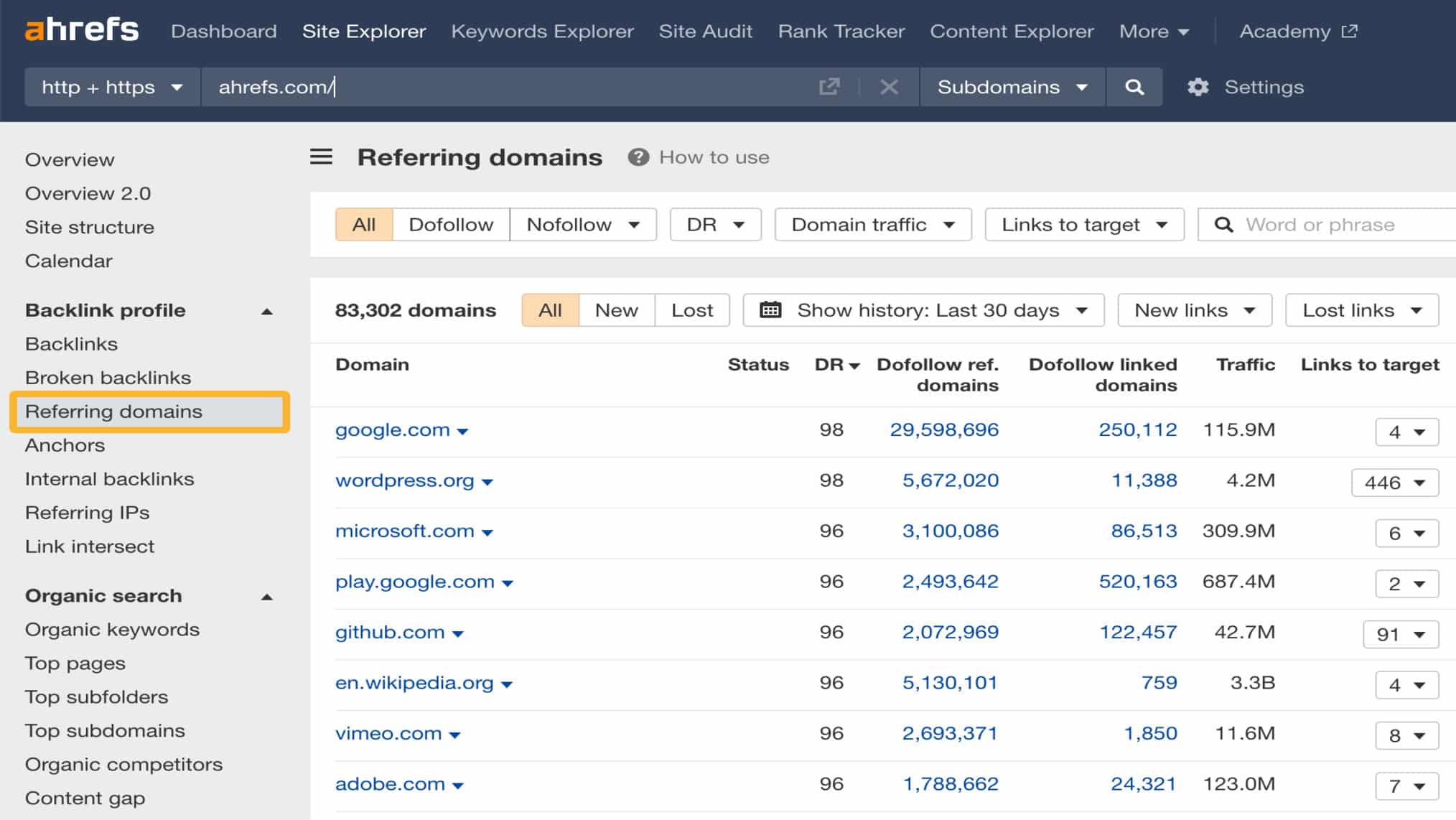 Ahrefs Site Explorer Referring Domains report for ahrefs.com showing 83,302 total referring domains with DR, dofollow referring domains, dofollow linked domains, traffic, and links to target columns