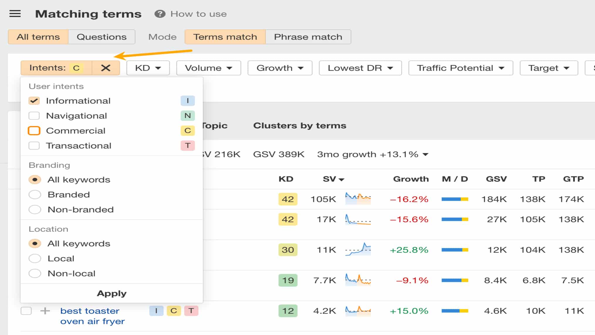 Ahrefs Keywords Explorer Matching Terms report showing the search intent filter dropdown with Informational, Navigational, Commercial, and Transactional options, alongside keyword results with KD, volume, growth, and traffic potential data