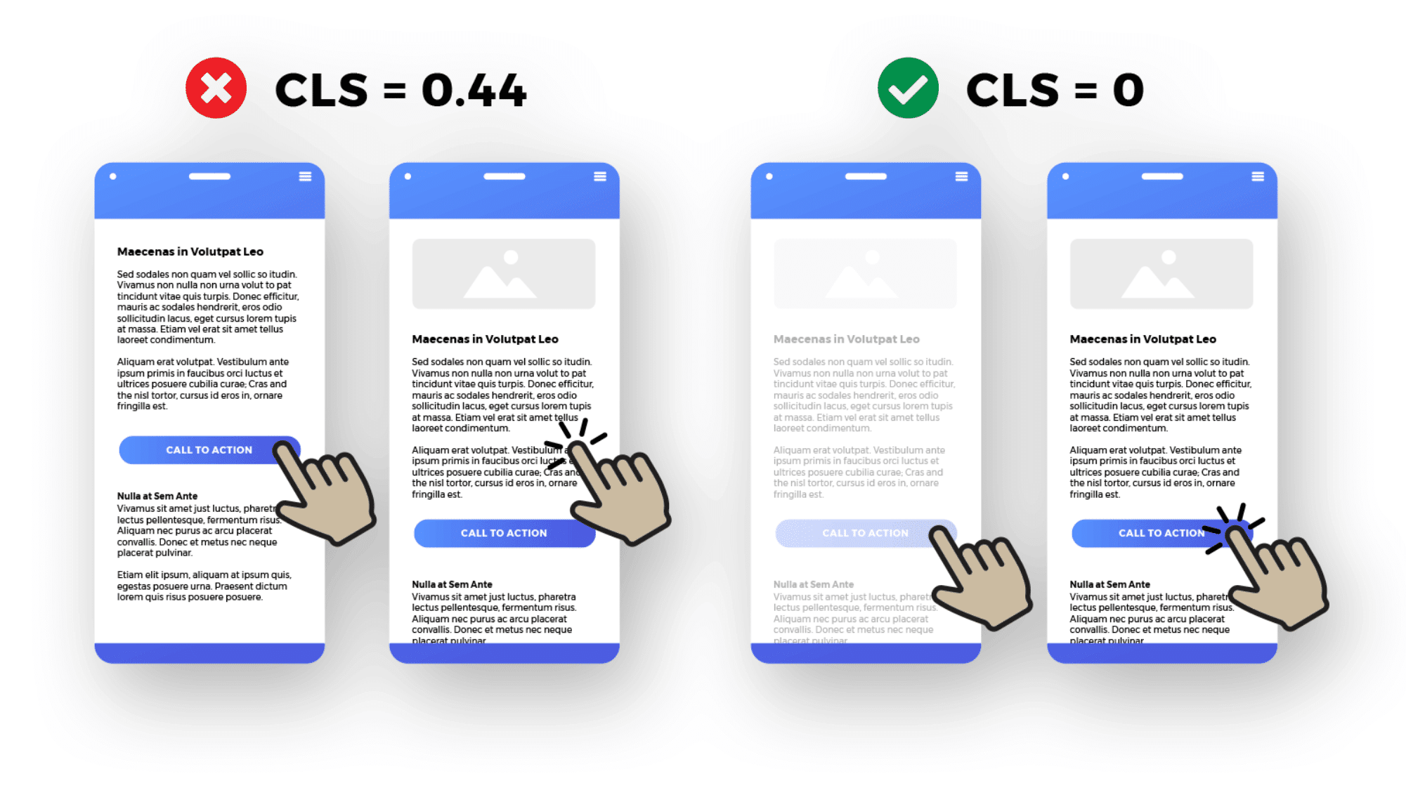Common causes of cumulative layout shift including images ads fonts & dynamic content