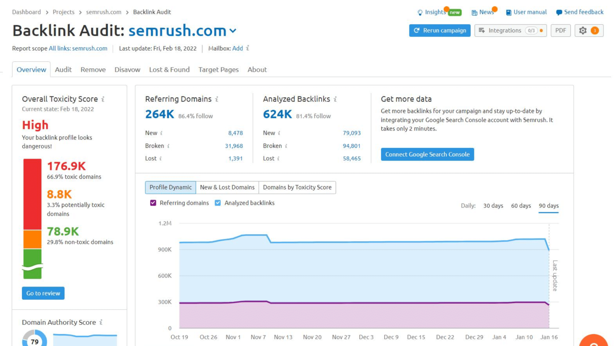 Backlink monitoring dashboard showing new and lost links over time with trend graph