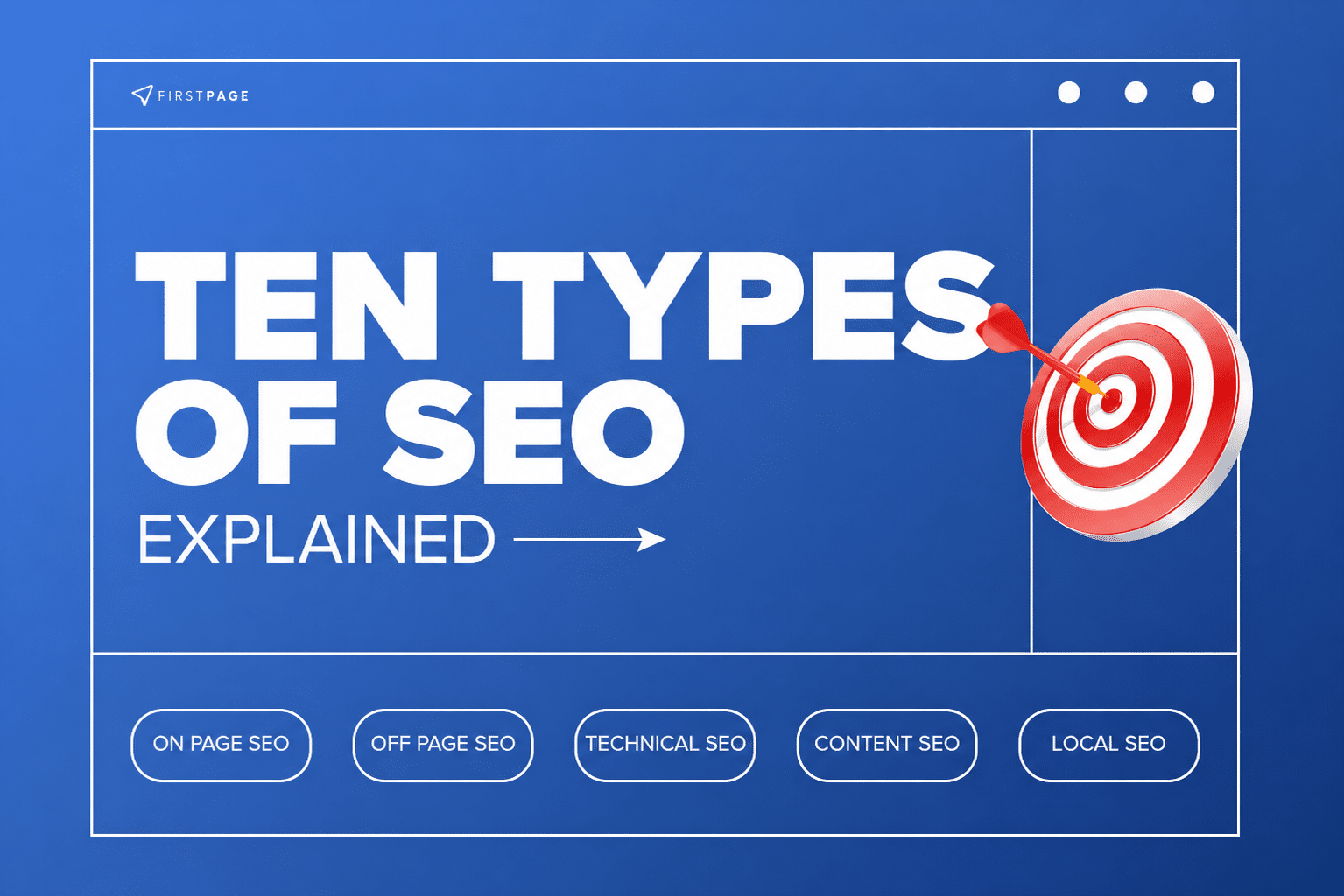 10 Types Of SEO