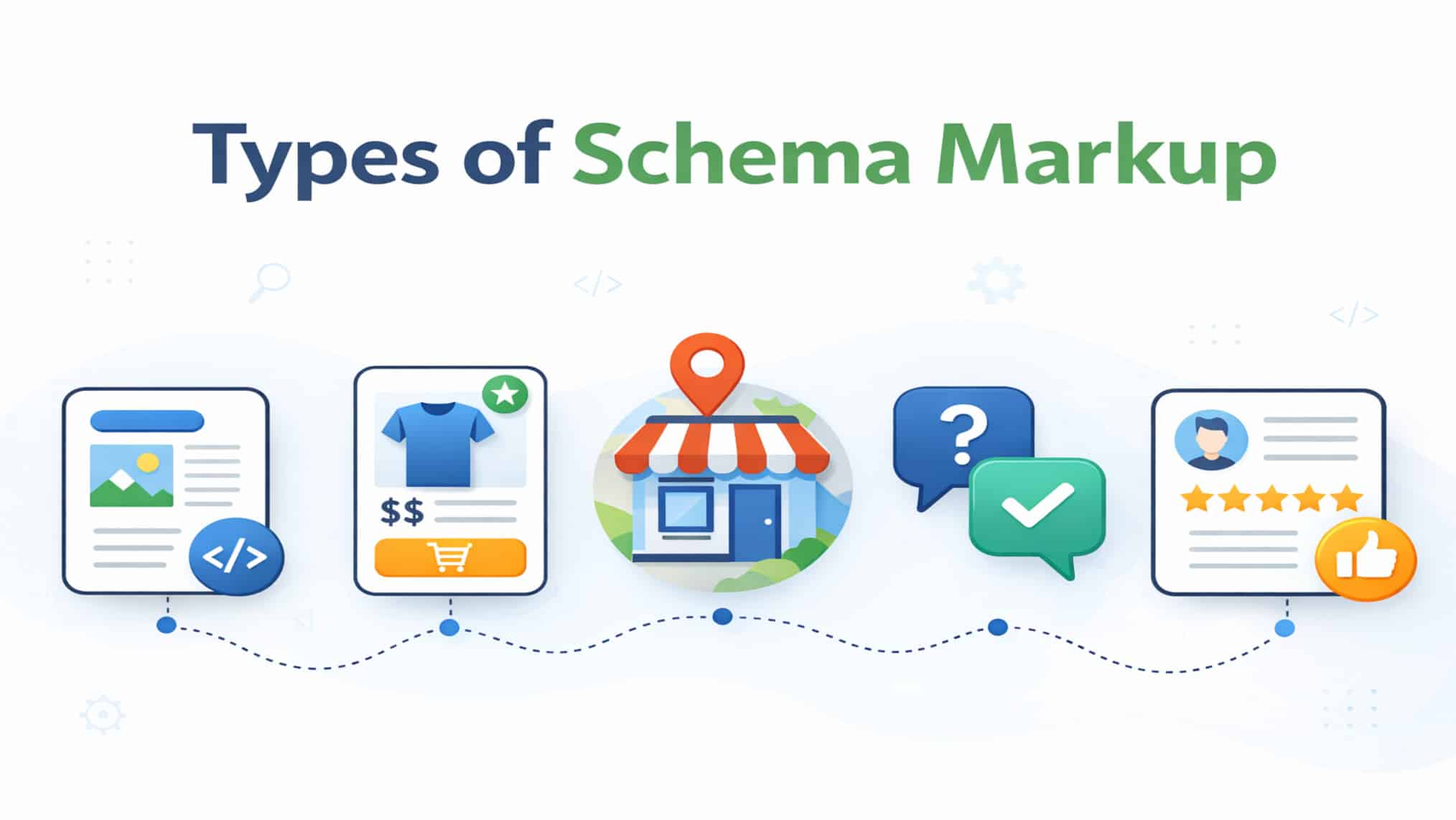 what is schema markup