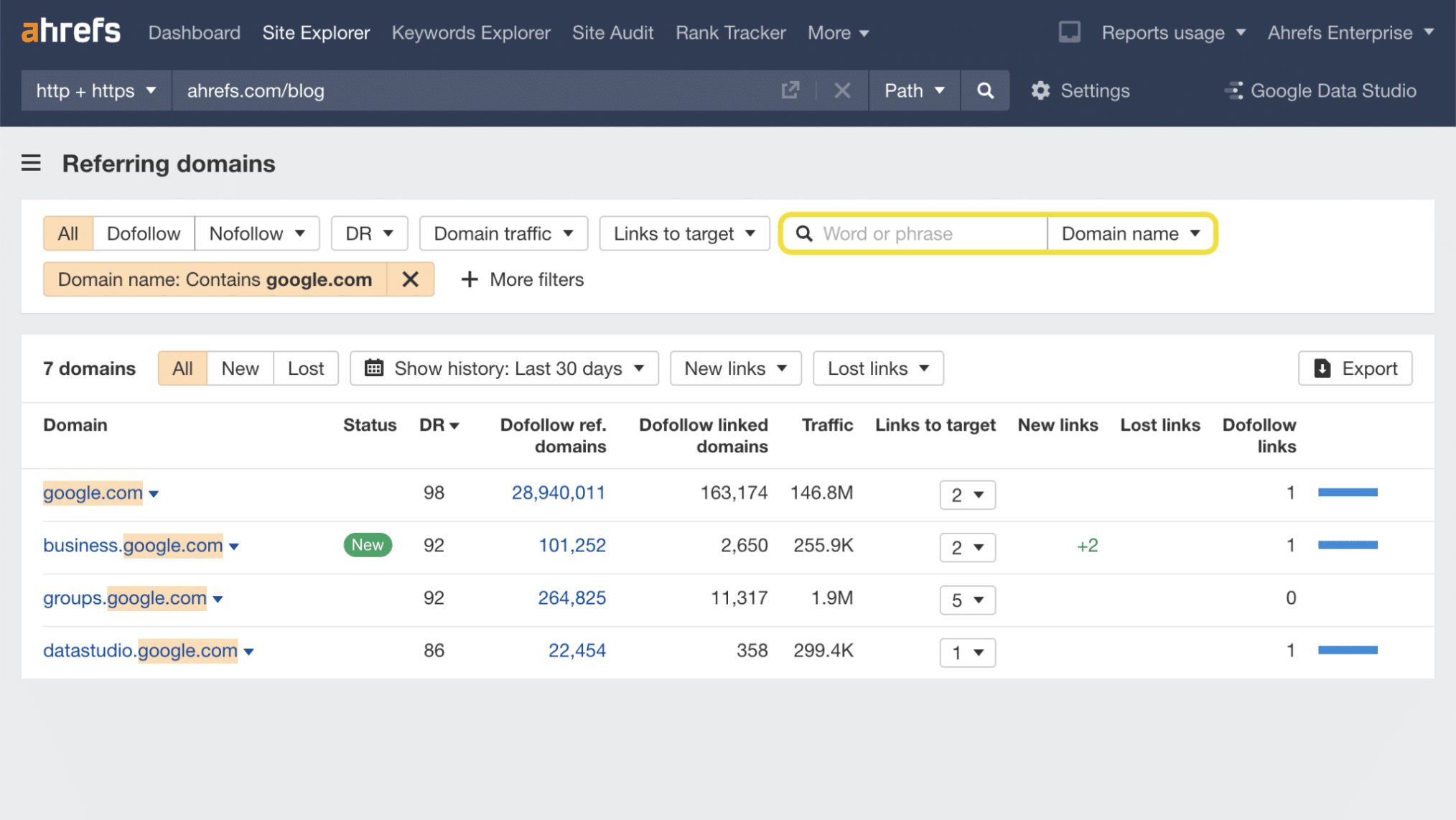 Ahrefs Backlink analysis tool dashboard showing referring domains and link metrics