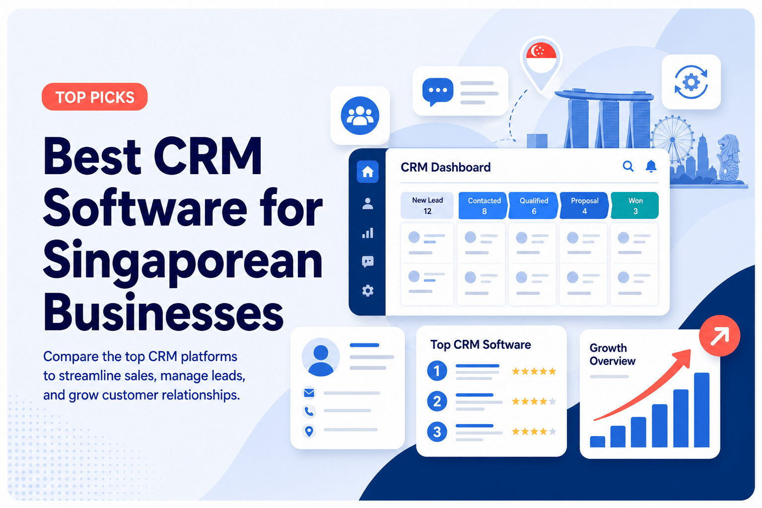Best CRM Software for Singaporean Businesses in 2026