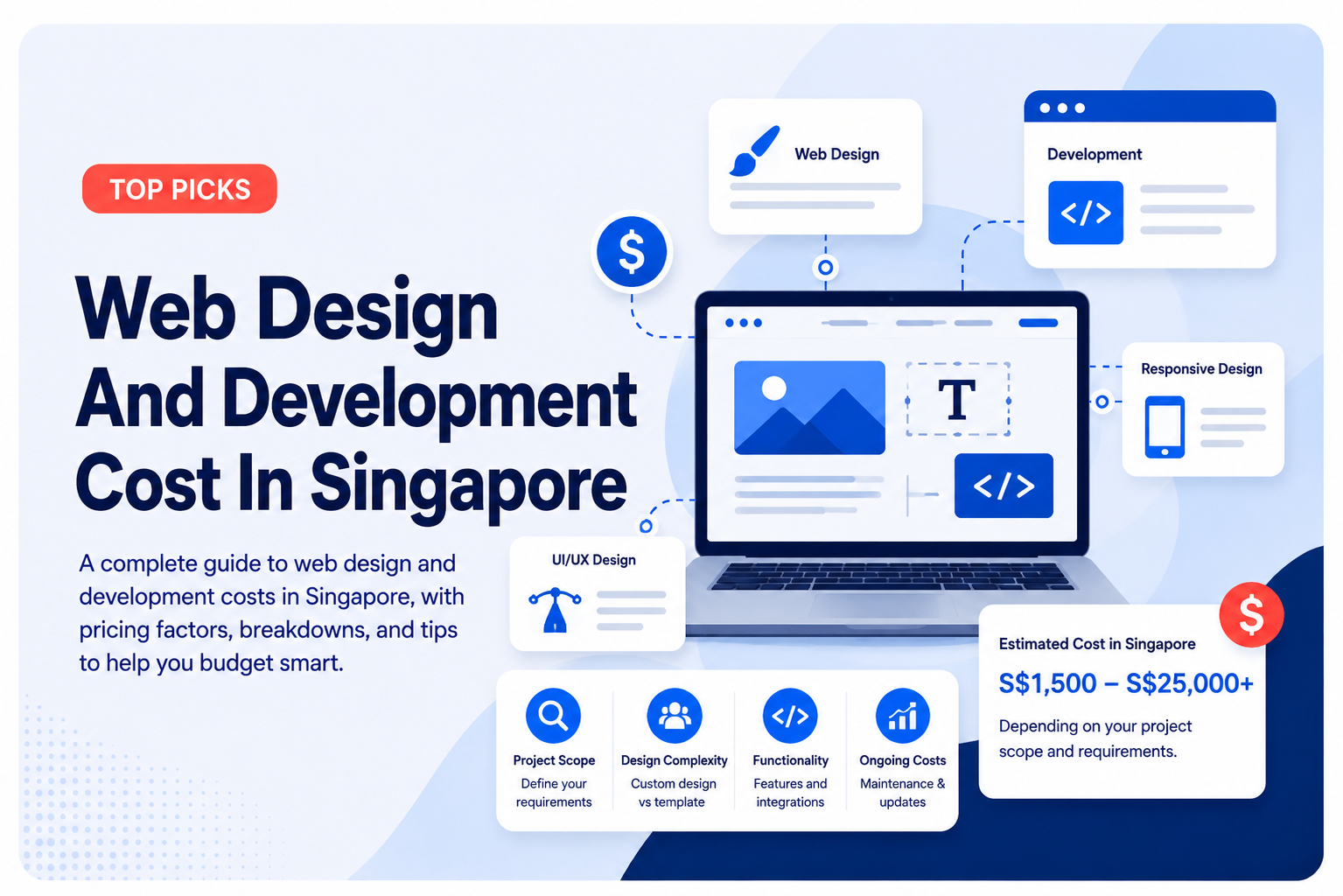 Web Design And Development Cost In Singapore [Updated For 2026]